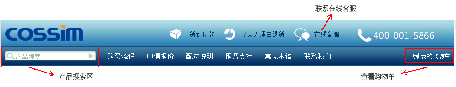 網(wǎng)站頂部功能區(qū)域